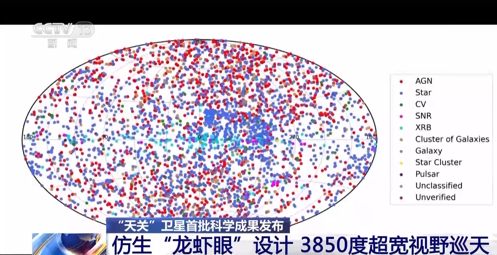 成功“捕捉”黑洞、伽馬射線雙“眼睛”(圖7)