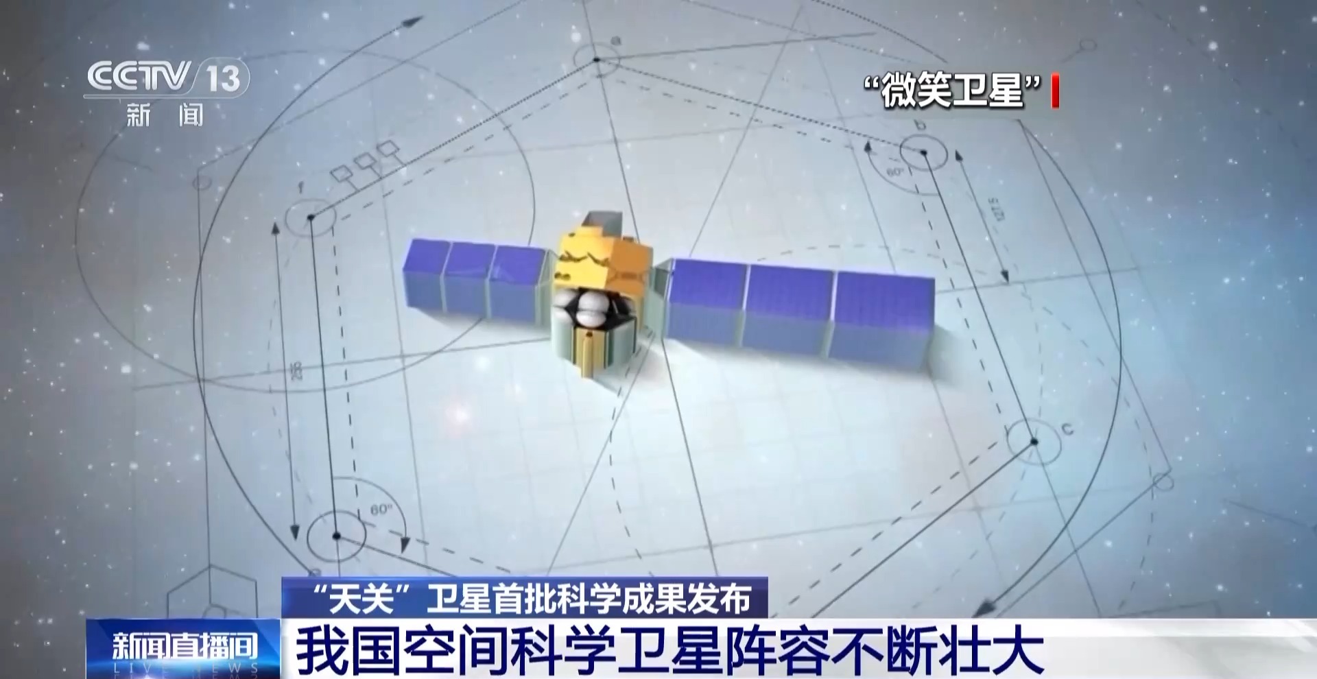 成功“捕捉”黑洞、伽馬射線雙“眼睛”(圖9)