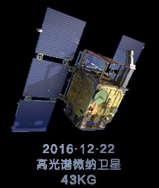 微小衛(wèi)星的大未來(lái)