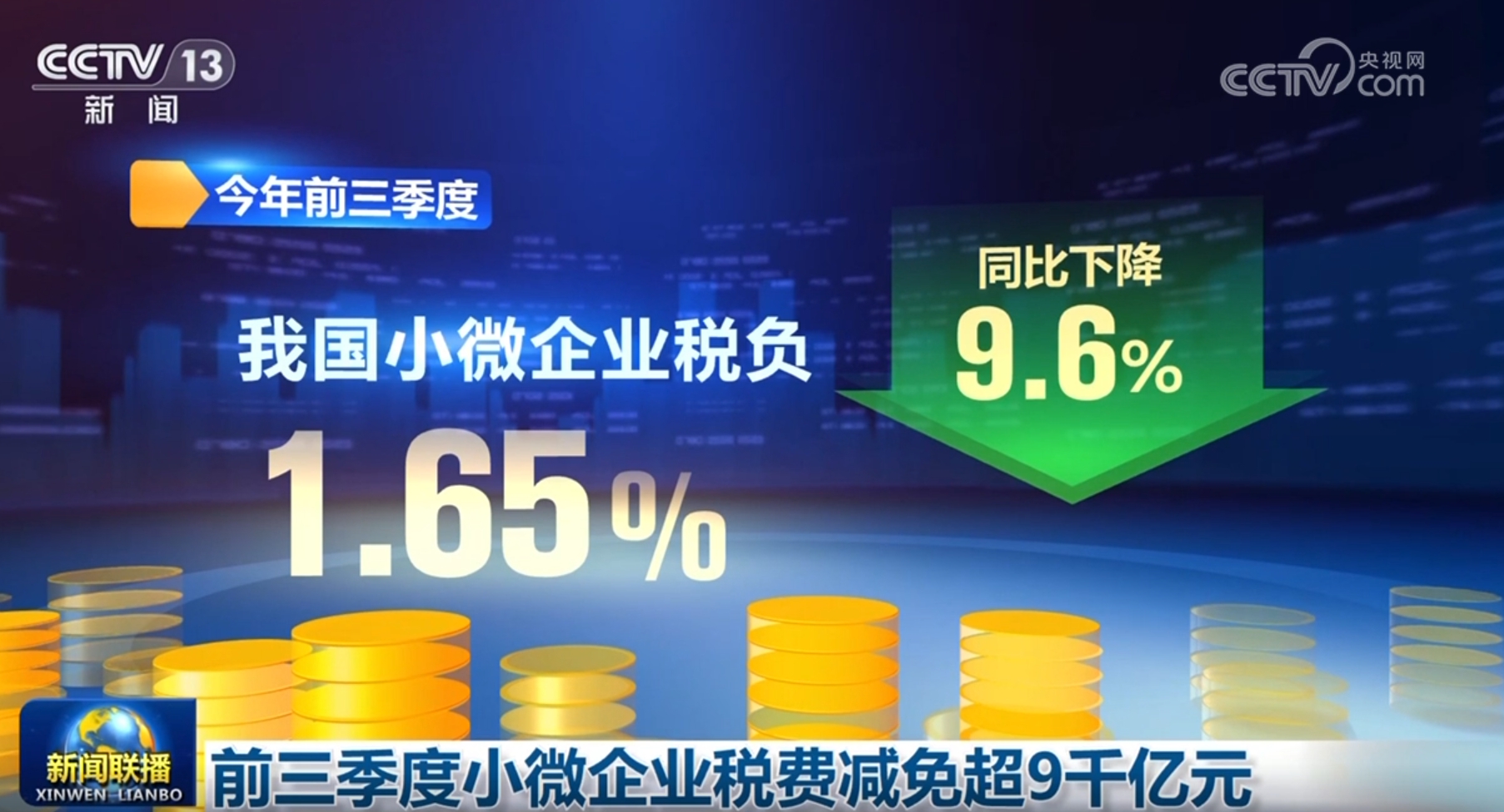 從多領(lǐng)域“硬核”數(shù)據(jù)感受中國(guó)經(jīng)濟(jì)的“穩(wěn)”與“進(jìn)”(圖8)