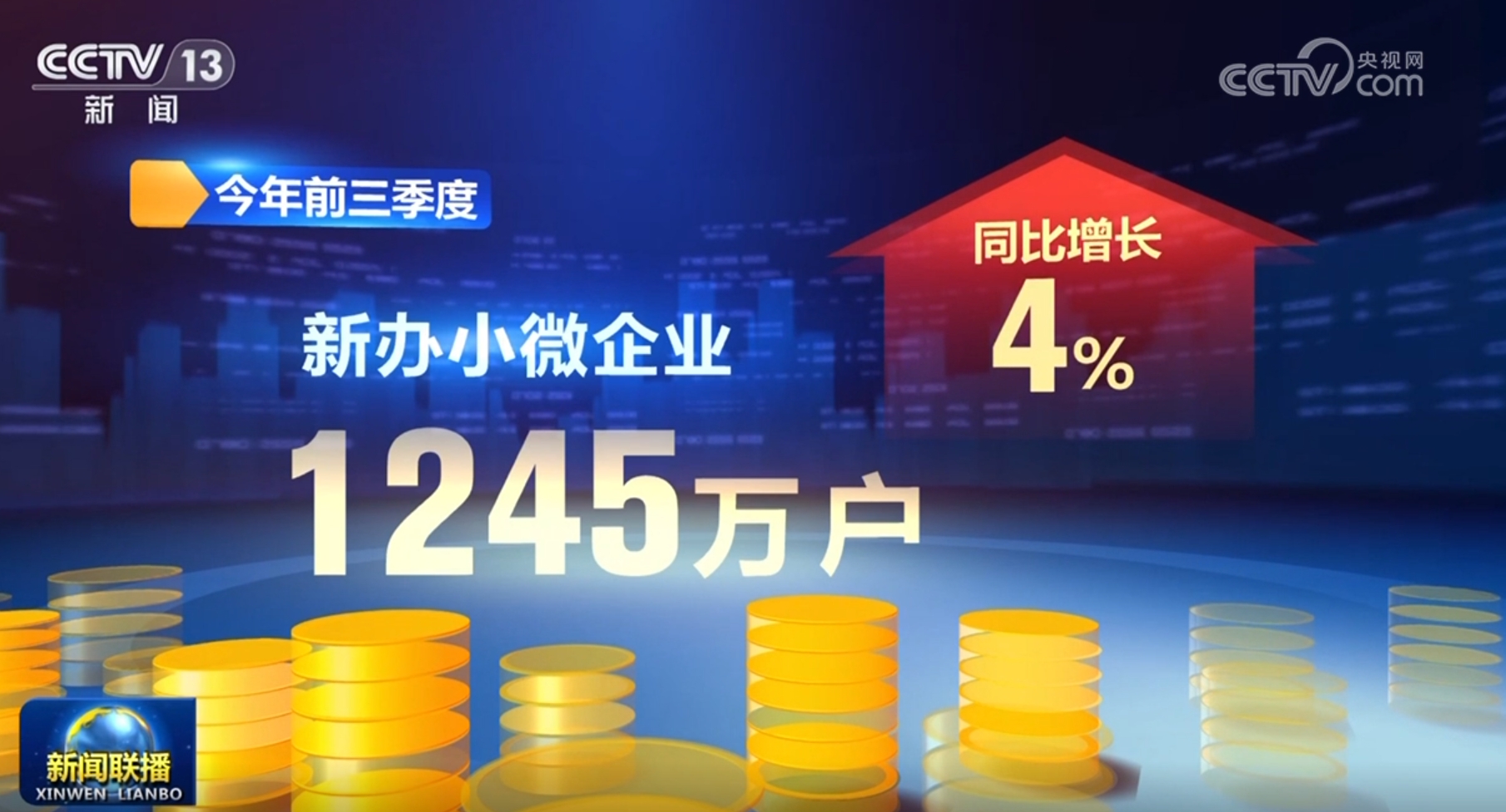 從多領(lǐng)域“硬核”數(shù)據(jù)感受中國(guó)經(jīng)濟(jì)的“穩(wěn)”與“進(jìn)”(圖9)