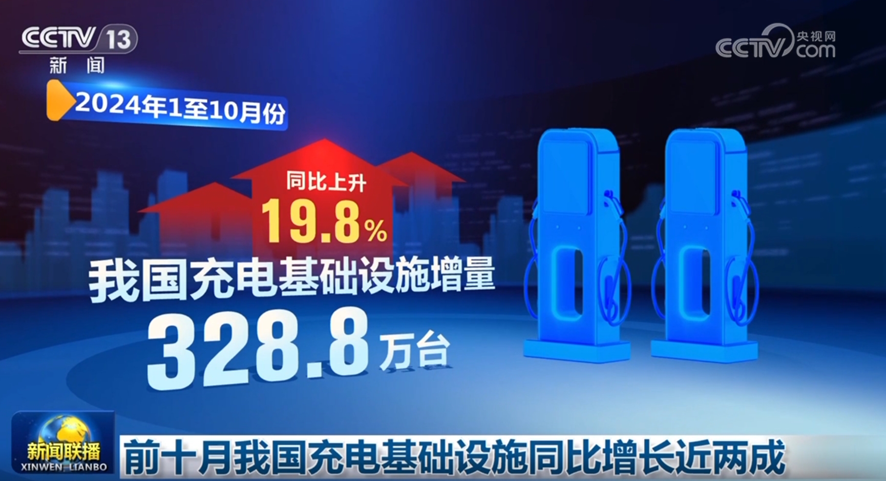 從多領(lǐng)域“硬核”數(shù)據(jù)感受中國(guó)經(jīng)濟(jì)的“穩(wěn)”與“進(jìn)”(圖10)