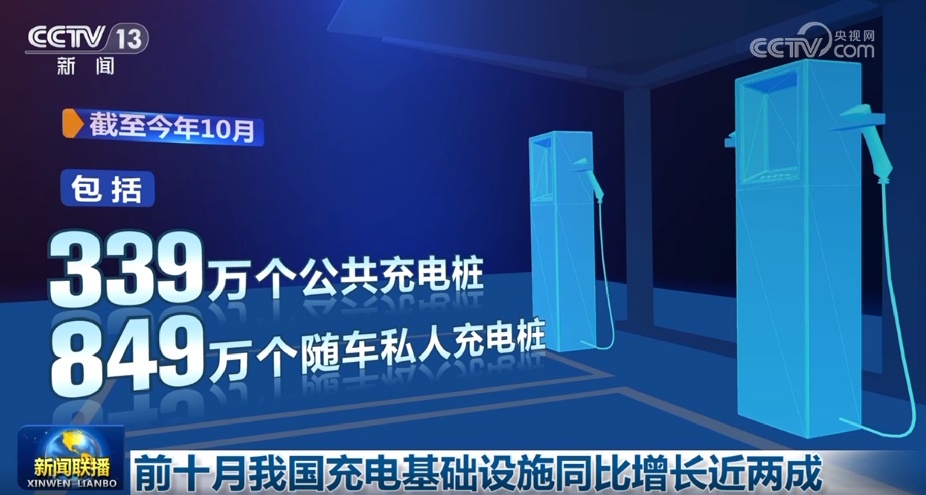 從多領(lǐng)域“硬核”數(shù)據(jù)感受中國(guó)經(jīng)濟(jì)的“穩(wěn)”與“進(jìn)”(圖11)