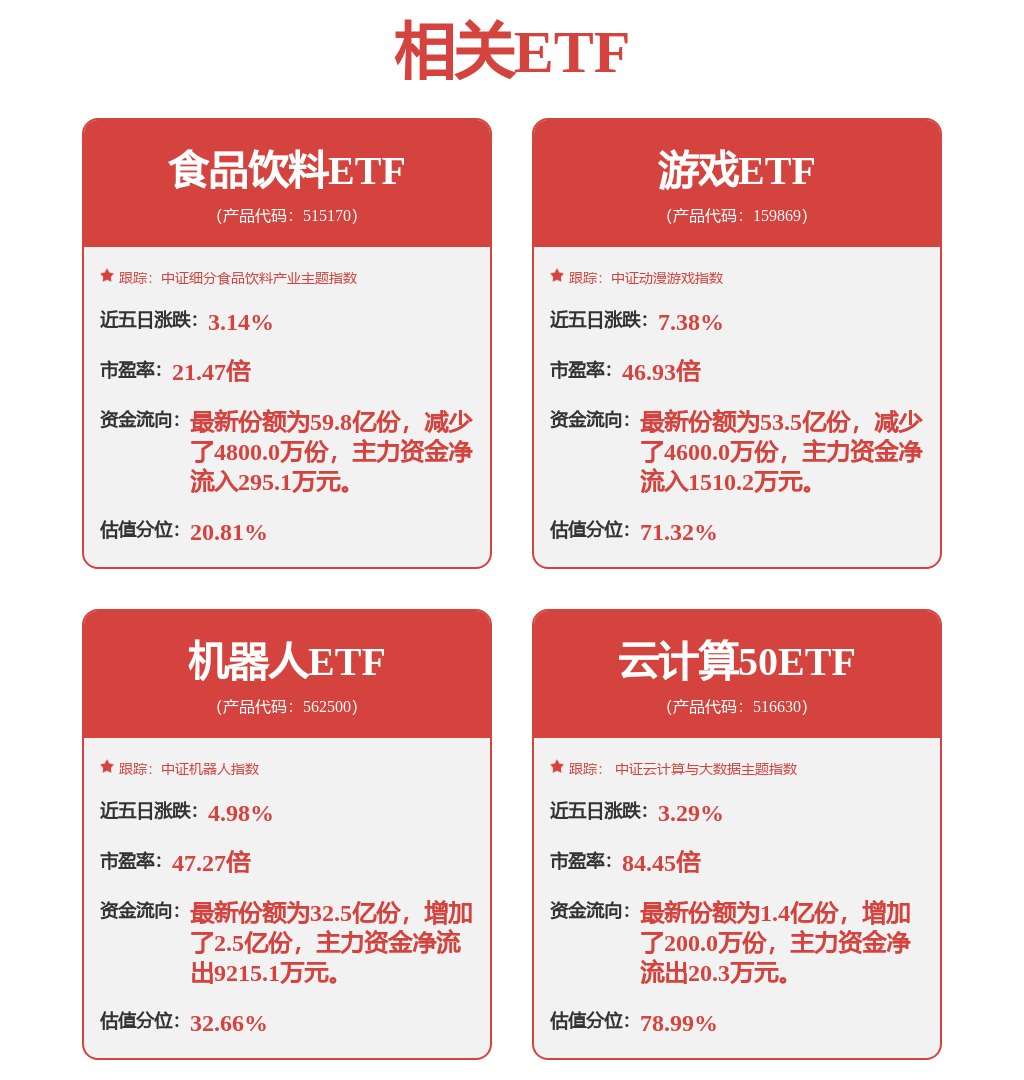 邁過(guò)技術(shù)、成本、盈利三道關(guān)卡——衛(wèi)星互聯(lián)網(wǎng)組網(wǎng)提速 協(xié)同降本