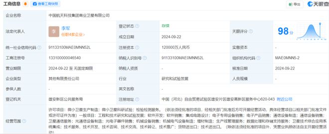 入駐！首家央企總部竣工雄安重磅布局空天產(chǎn)業(yè)(圖4)