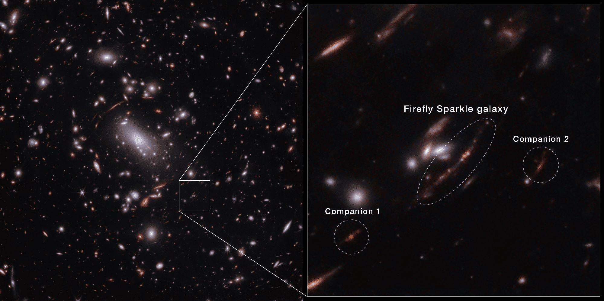 “螢火蟲閃爍”為早期星系形成提供新見解(圖1)