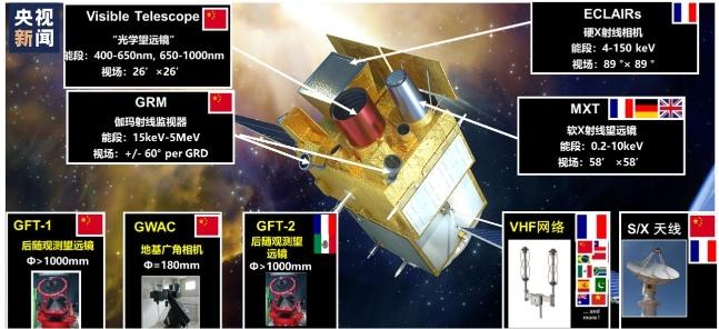韋布望遠鏡發(fā)現(xiàn)一批迷你小行星 揭示主帶新秘密