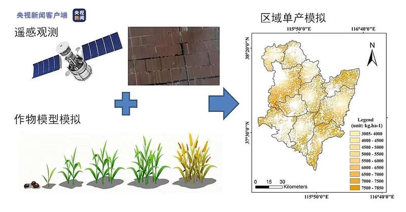 遙感衛(wèi)星就是在太空拍照嗎？它為什么能對(duì)地面情況見(jiàn)微知著？(圖1)