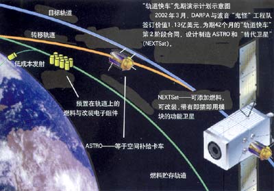 10年內(nèi)臨港將量產(chǎn)600多顆衛(wèi)星“衛(wèi)星創(chuàng)新院”趕緊了解下
