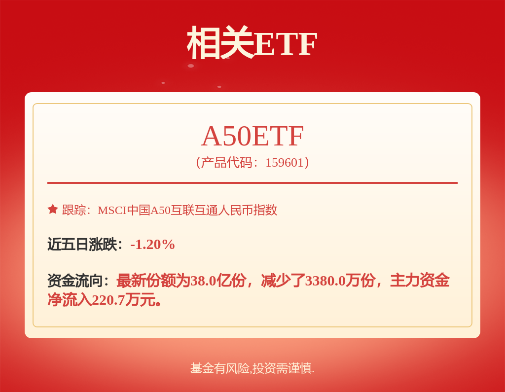 遙感X金融：從“太空視角”重構(gòu)業(yè)務(wù)形態(tài) ”吉林一號”遙感金融解決方案亮相2025中國國際展