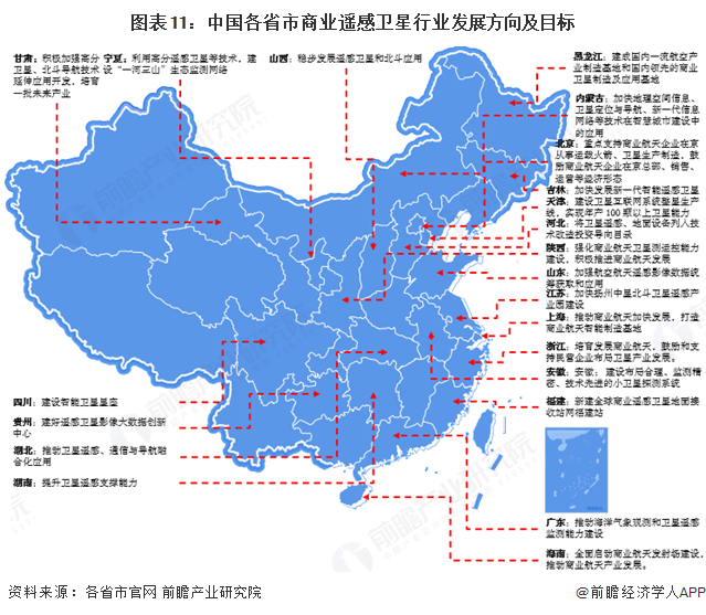 重磅！2025年中國及31省市商業(yè)遙感衛(wèi)星行業(yè)政策匯總及解讀（全） 政策鼓勵商業(yè)遙感衛(wèi)星為應(yīng)用領(lǐng)域提供更多服務(wù)(圖2)
