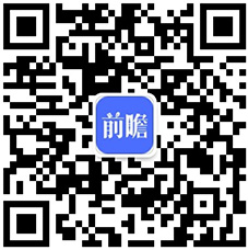【投資視角】啟示2025：中國(guó)商業(yè)遙感衛(wèi)星行業(yè)投融資及兼并重組分析（附投融資事件、產(chǎn)業(yè)基金、發(fā)展趨勢(shì)等）(圖6)